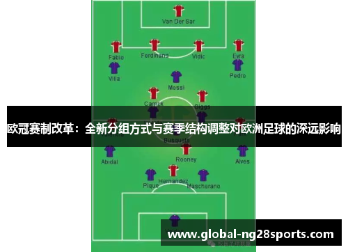 欧冠赛制改革：全新分组方式与赛季结构调整对欧洲足球的深远影响