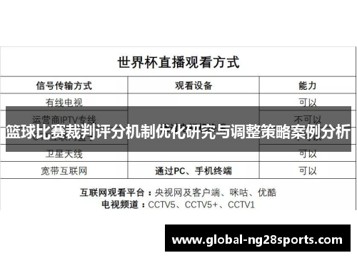 篮球比赛裁判评分机制优化研究与调整策略案例分析