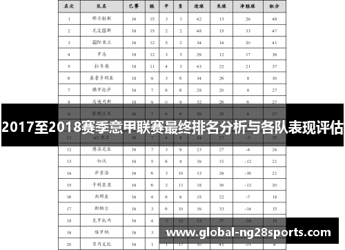 2017至2018赛季意甲联赛最终排名分析与各队表现评估