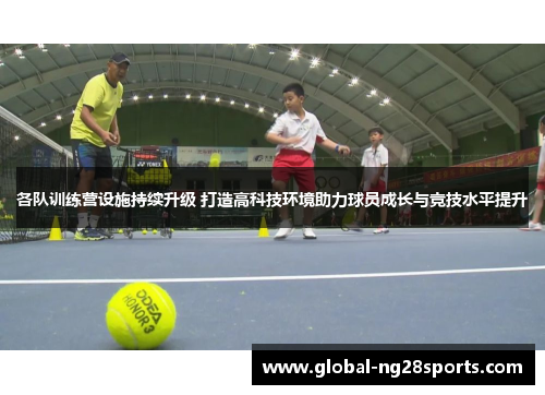 各队训练营设施持续升级 打造高科技环境助力球员成长与竞技水平提升