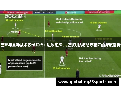 巴萨与皇马战术较量解析：进攻组织、控球对抗与防守布阵的深度剖析