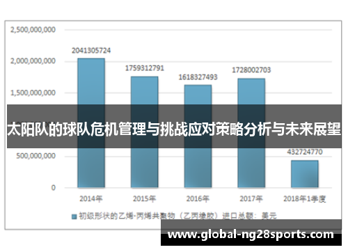 太阳队的球队危机管理与挑战应对策略分析与未来展望
