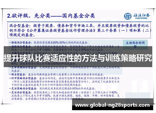 提升球队比赛适应性的方法与训练策略研究