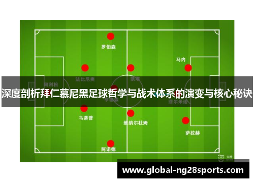 深度剖析拜仁慕尼黑足球哲学与战术体系的演变与核心秘诀