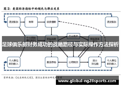 足球俱乐部财务成功的战略路径与实际操作方法探析