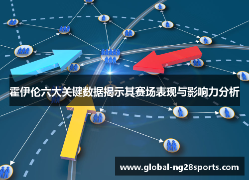 霍伊伦六大关键数据揭示其赛场表现与影响力分析