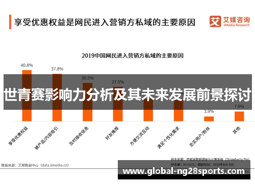 世青赛影响力分析及其未来发展前景探讨