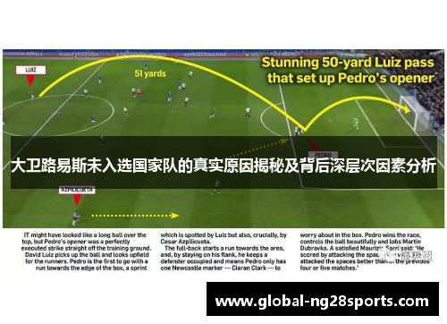 大卫路易斯未入选国家队的真实原因揭秘及背后深层次因素分析