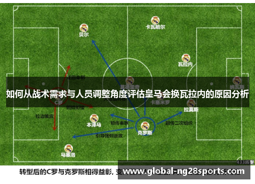 如何从战术需求与人员调整角度评估皇马会换瓦拉内的原因分析 如何从战术需求与人员调整角度评估皇马会换瓦拉内的原因分析
